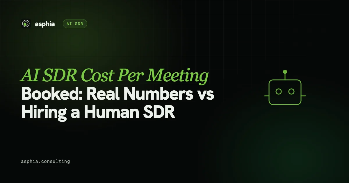 AI SDR Cost Per Meeting Booked: Real Numbers vs Hiring a Human SDR