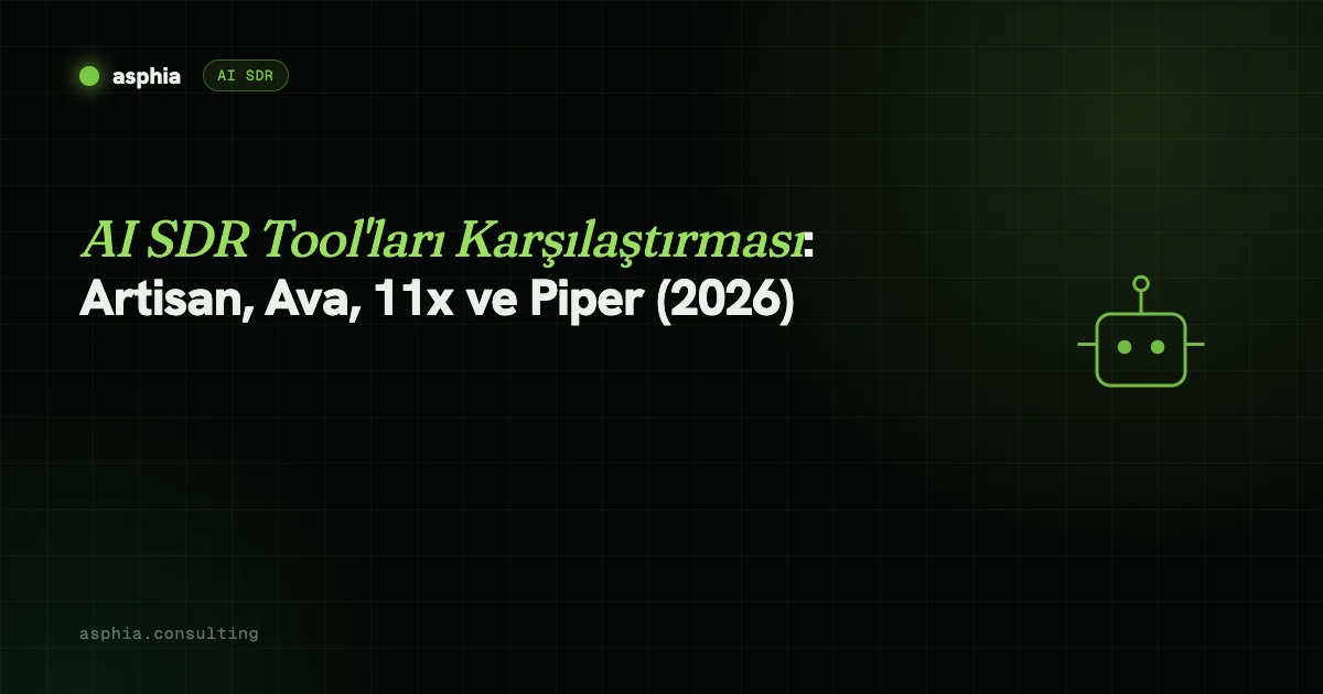 AI SDR Karşılaştırması: Artisan, Ava, 11x ve Piper (2026)