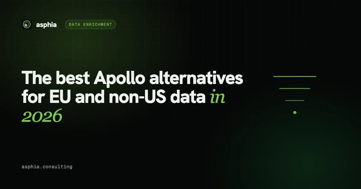 The best Apollo alternatives for EU and non-US data in 2026