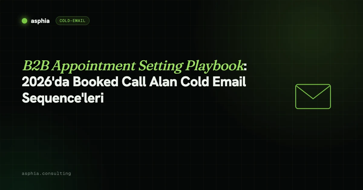 B2B Appointment Setting Playbook: 2026'da Toplantı Alan Cold Email Sequence'leri