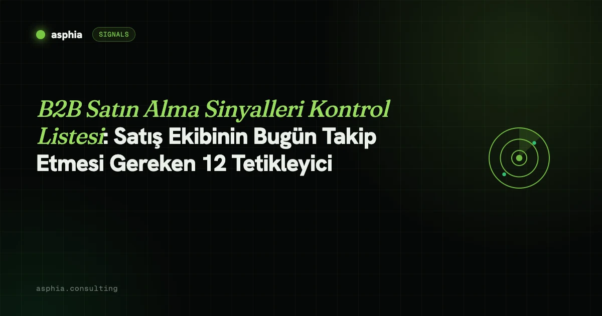 B2B Satın Alma Sinyalleri Kontrol Listesi: Bugün Takip Edilecek 12 Tetikleyici