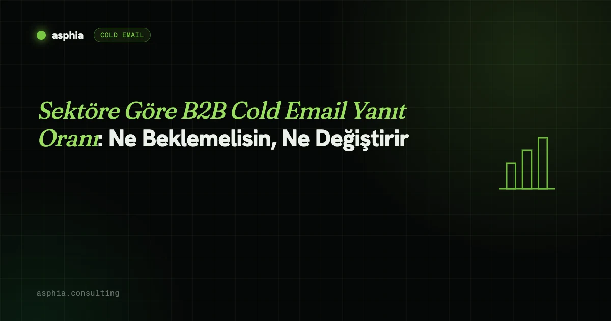 Sektöre Göre B2B Cold Email Yanıt Oranı: Beklentiler ve Etkenler