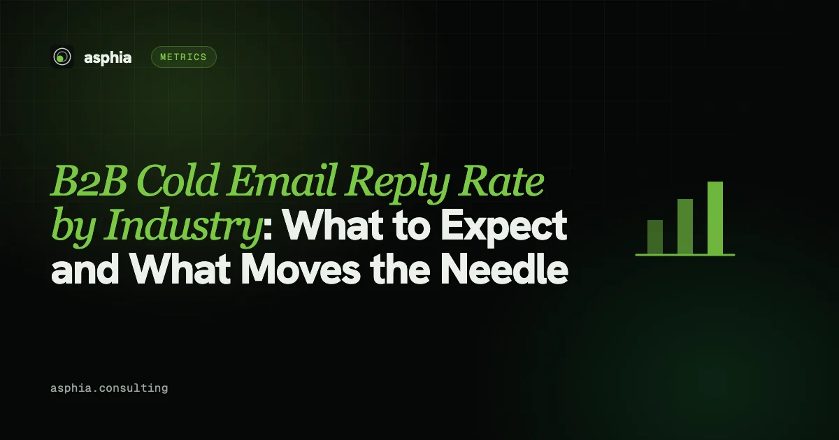 B2B Cold Email Reply Rates by Industry