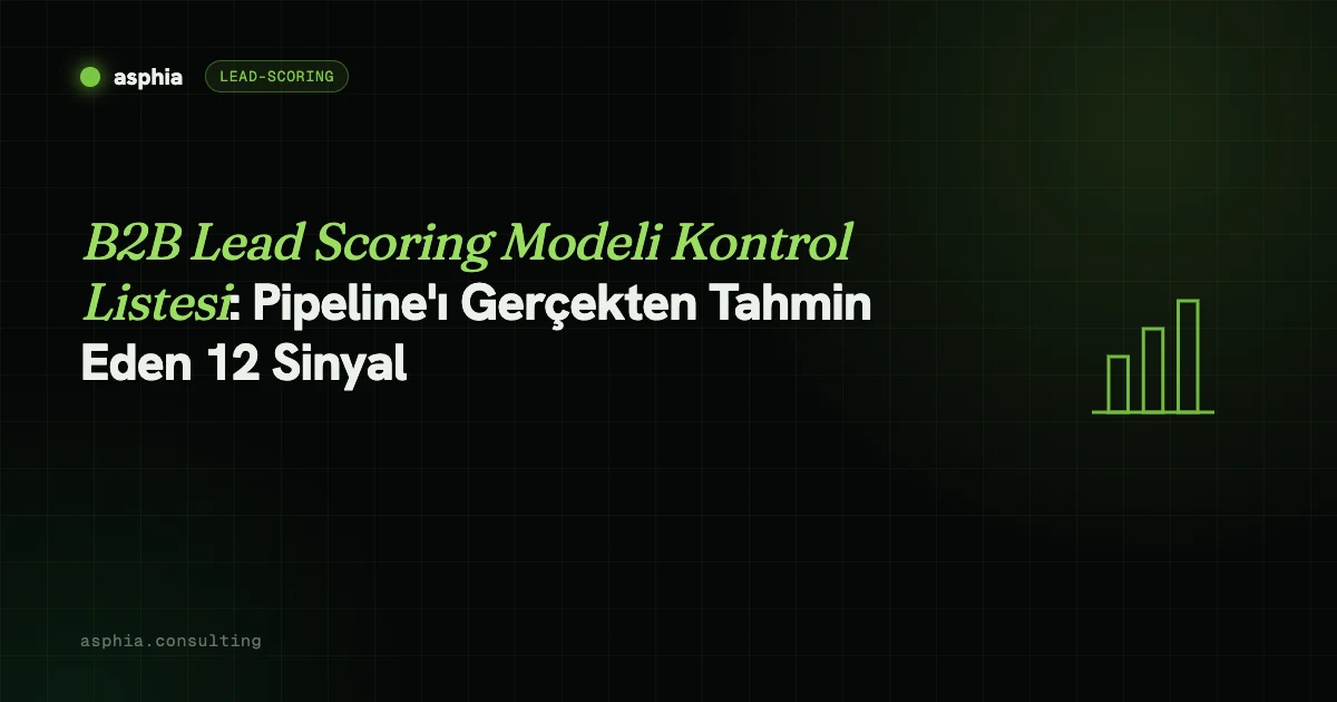 B2B Lead Scoring Modeli: Pipeline'ı Tahmin Eden 12 Sinyal