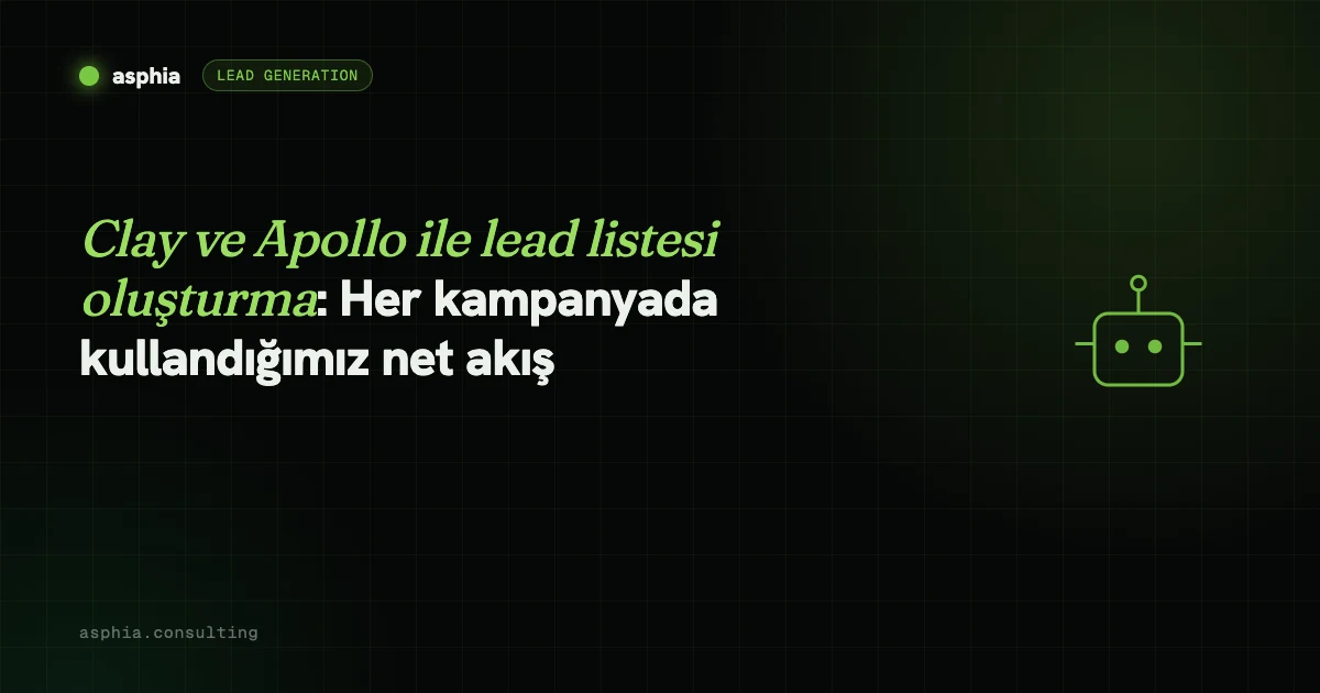 Clay ve Apollo ile lead listesi oluşturma: Her kampanyada kullandığımız akış