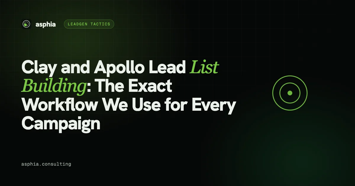 Clay and Apollo Lead List Building: The Workflow We Use for Every Campaign
