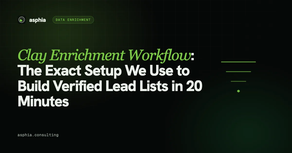 Clay Enrichment Workflow: Build a Verified Lead List in 20 Minutes