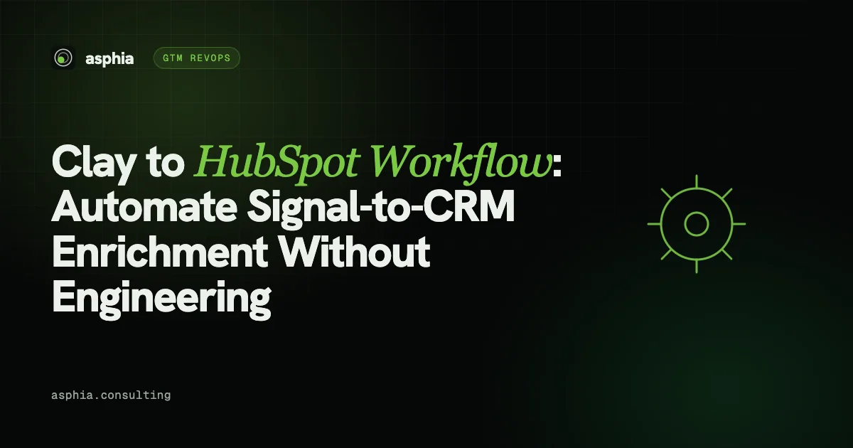 Clay to HubSpot Workflow: Send Enriched Leads to Your CRM Without Code