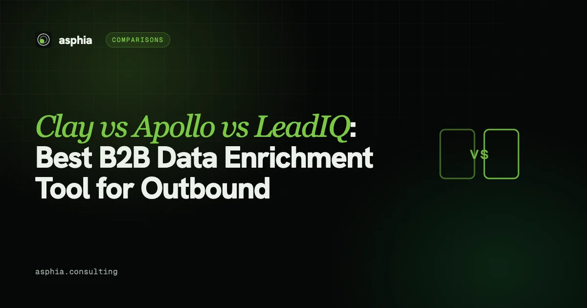 Clay vs Apollo vs LeadIQ: Best B2B Data Enrichment Tool for Outbound