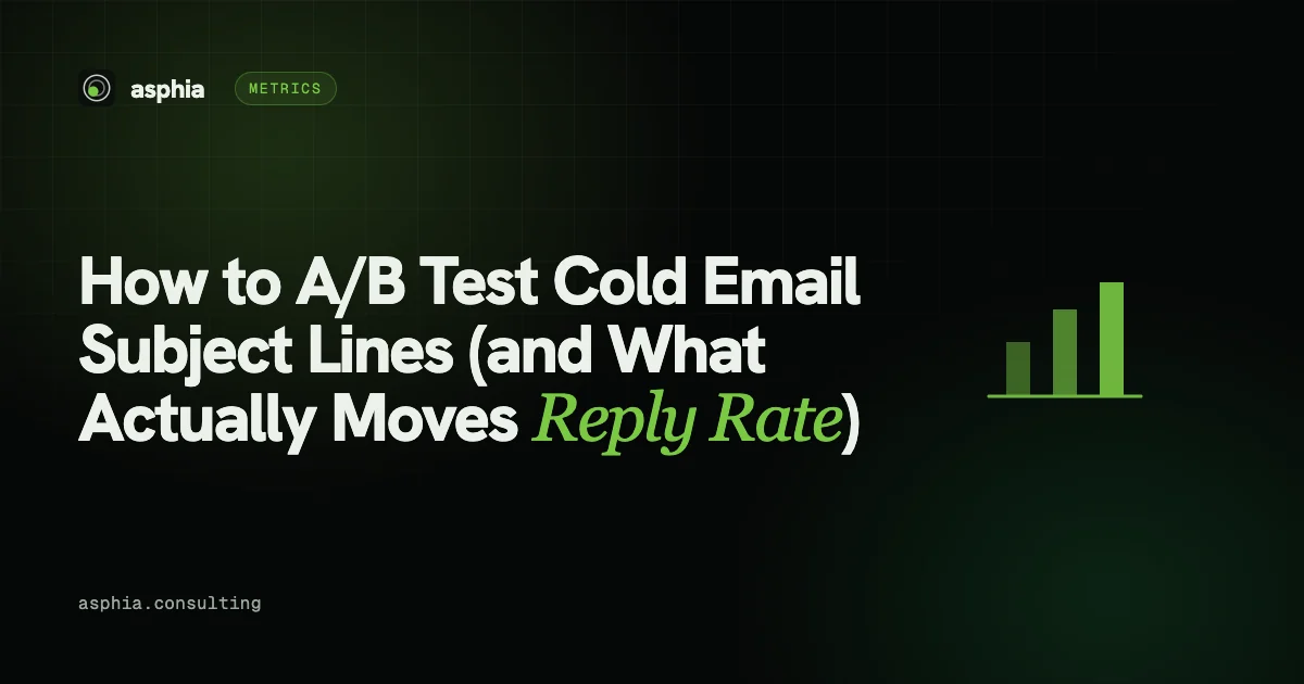 How to A/B Test Cold Email Subject Lines and Improve Reply Rate