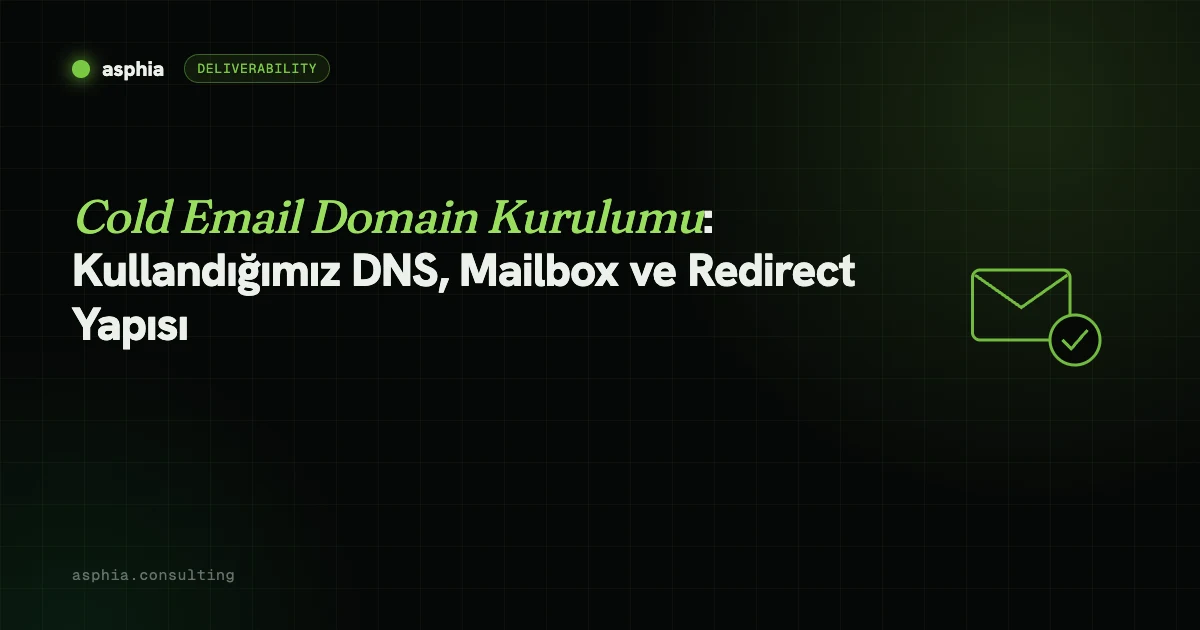 Cold Email Domain Kurulumu: DNS, Mailbox ve Redirect Yapımız