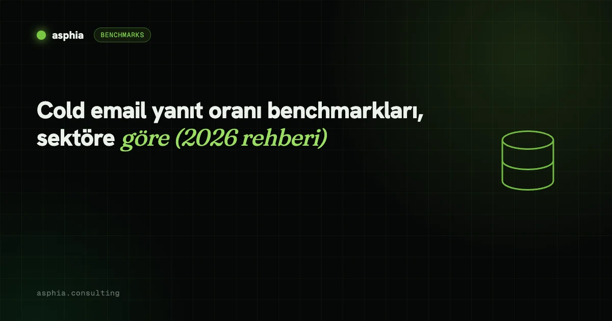 Cold email yanıt oranı benchmarkları, sektöre göre (2026 rehberi)