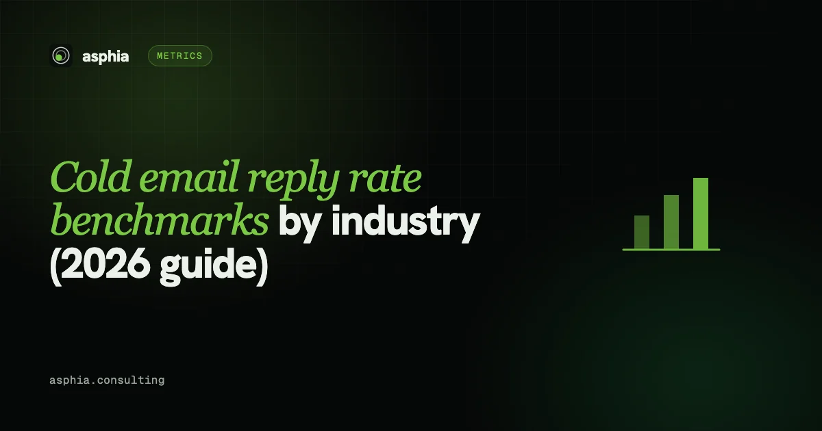 Cold email reply rate benchmarks by industry (2026 guide)