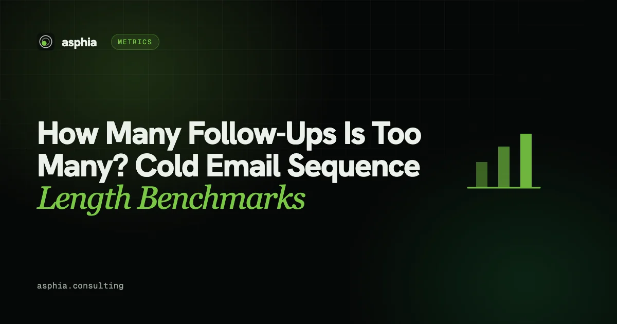 How Many Follow-Ups Is Too Many? Cold Email Sequence Length Benchmarks