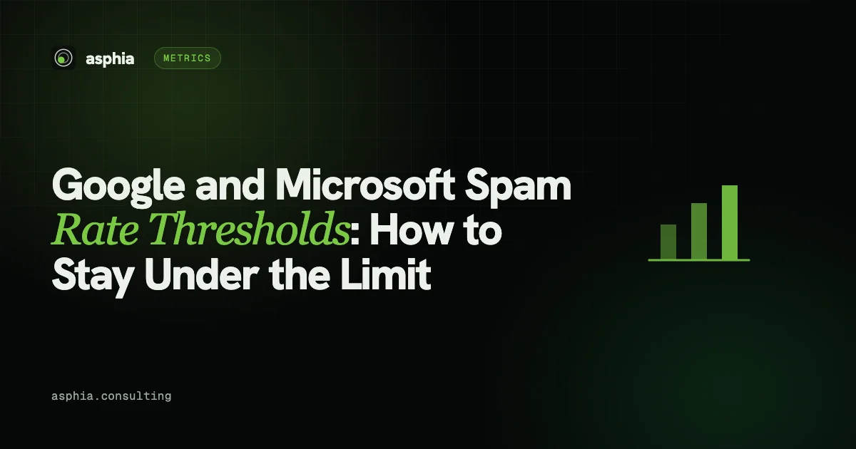 Google and Microsoft Spam Rate Thresholds: How to Stay Under the Limit