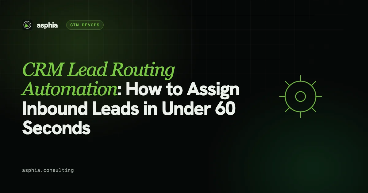 CRM Lead Routing Automation: How to Assign Inbound Leads in Under 60 Seconds