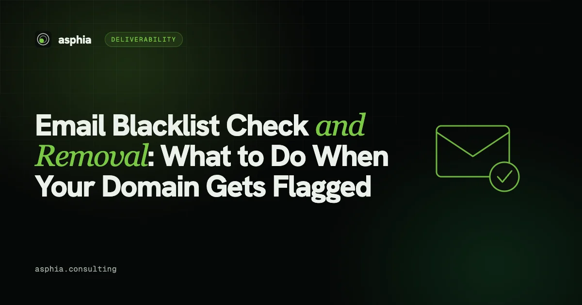 Email Blacklist Check and Removal: What to Do When Your Domain Gets Flagged