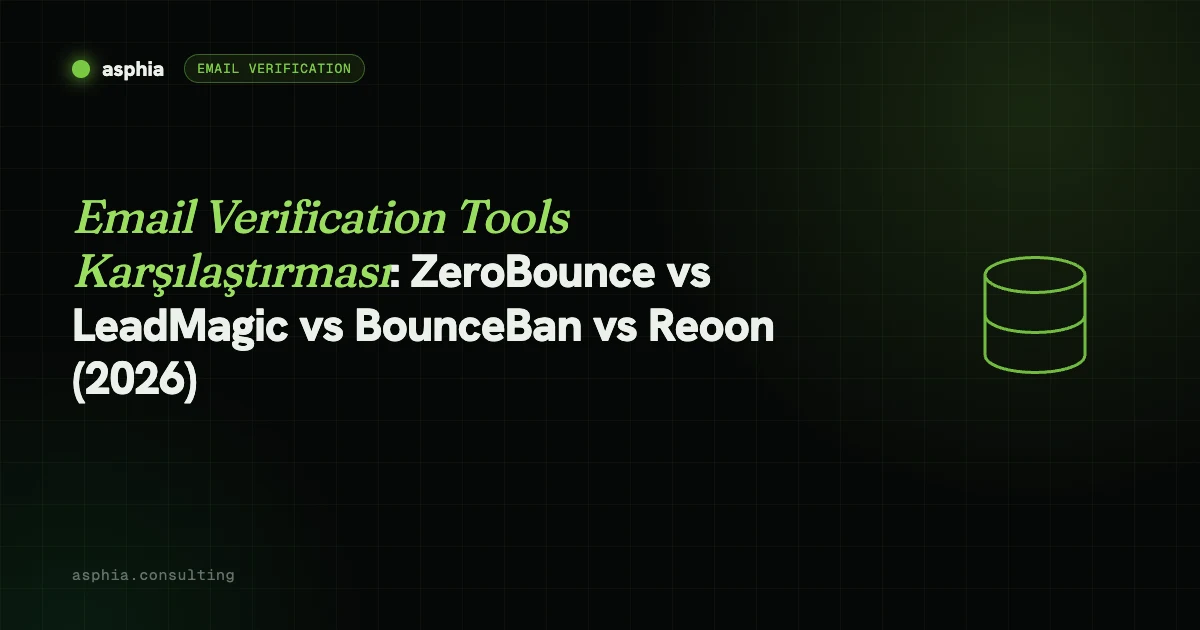 Email Verification Tools Karşılaştırması: ZeroBounce vs LeadMagic vs BounceBan vs Reoon (2026)