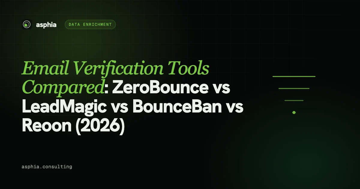 Email Verification Tools Compared: ZeroBounce vs LeadMagic vs BounceBan vs Reoon (2026)
