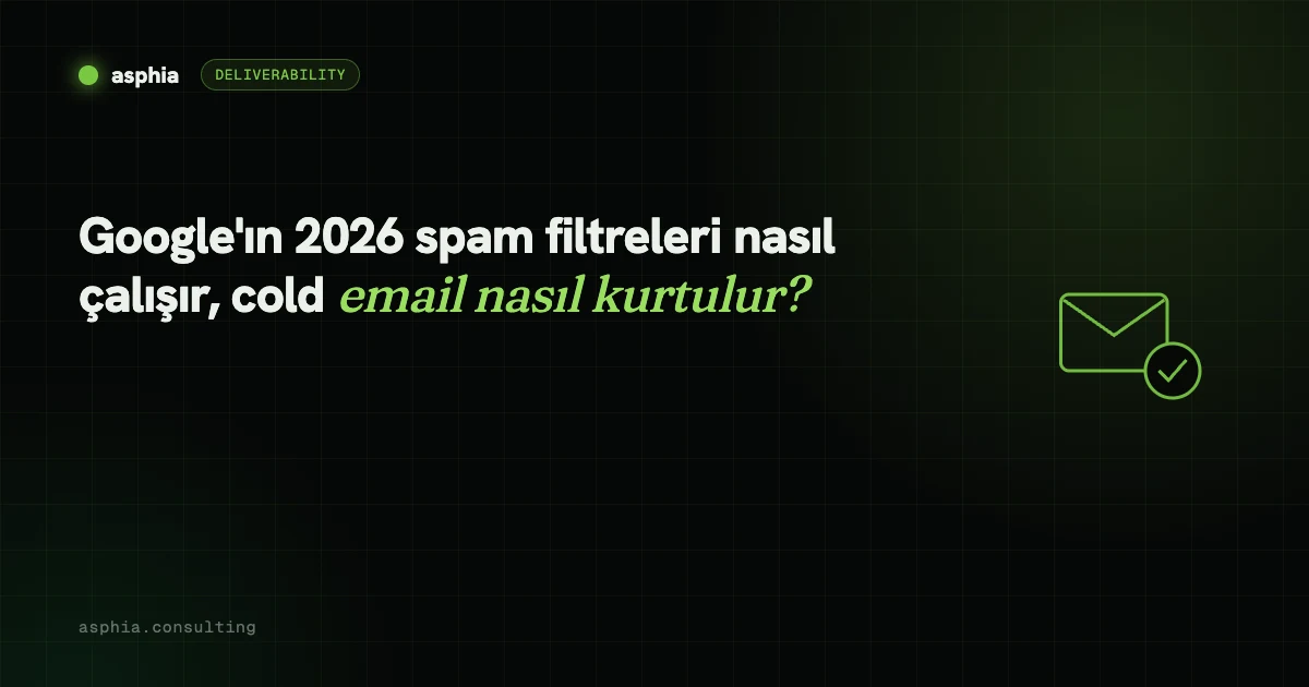 Google'ın 2026 spam filtreleri nasıl çalışır, cold email nasıl kurtulur?