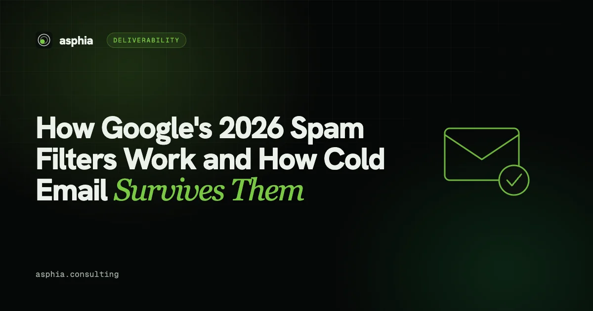 How Google's 2026 Spam Filters Work and How Cold Email Survives Them