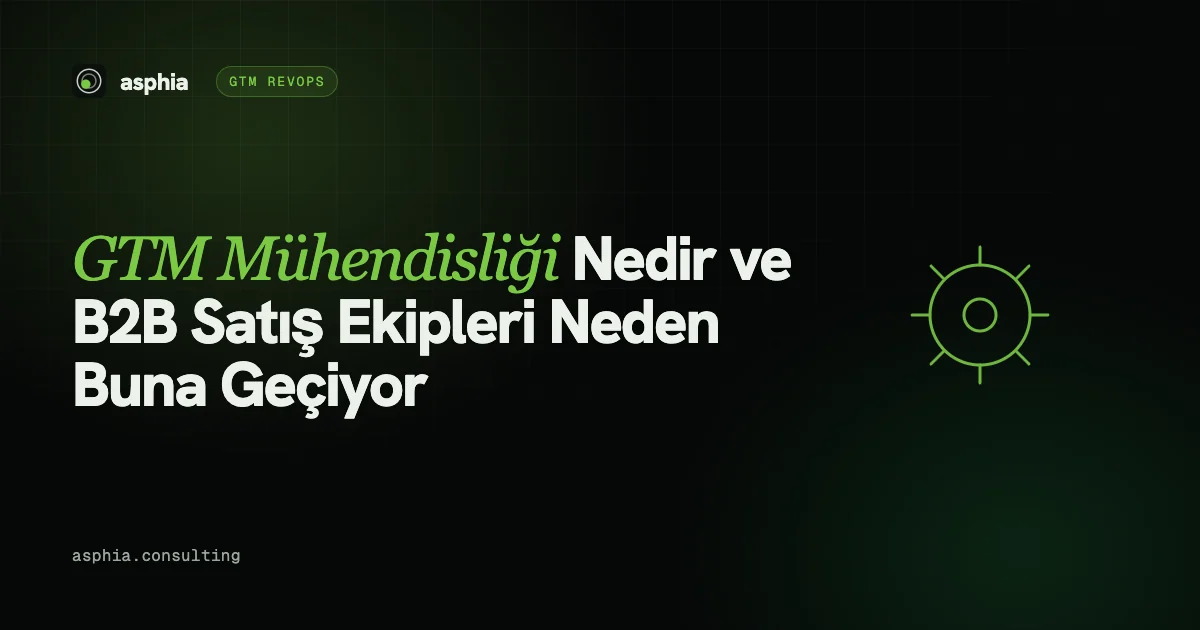 GTM Mühendisliği Nedir ve B2B Satış Ekipleri Neden Buna Geçiyor