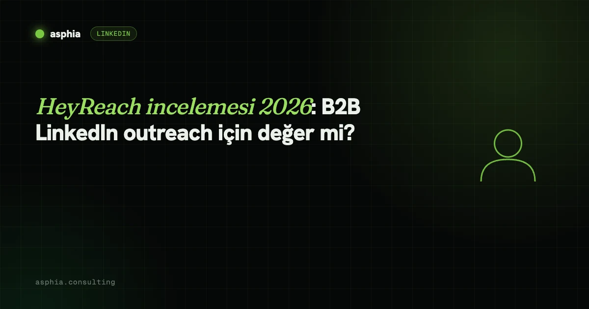 HeyReach incelemesi 2026: B2B LinkedIn outreach için değer mi?