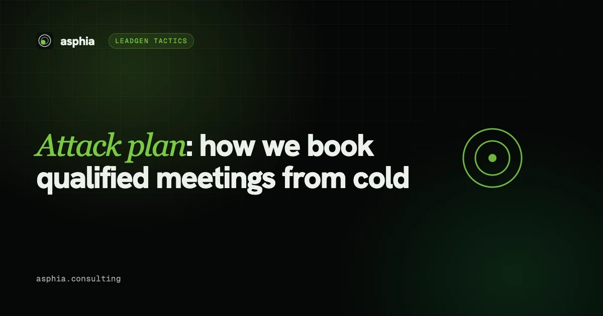 Attack plan: how we book qualified meetings from cold