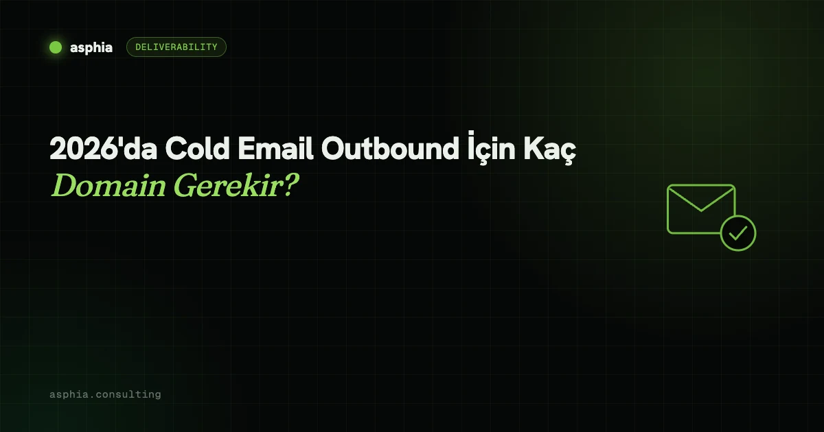 2026'da Cold Email Outbound İçin Kaç Domain Gerekir?