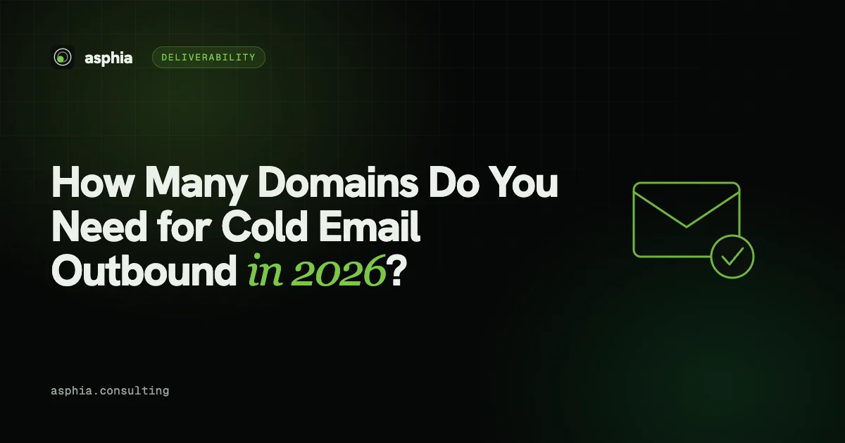 How Many Domains Do You Need for Cold Email Outbound in 2026?