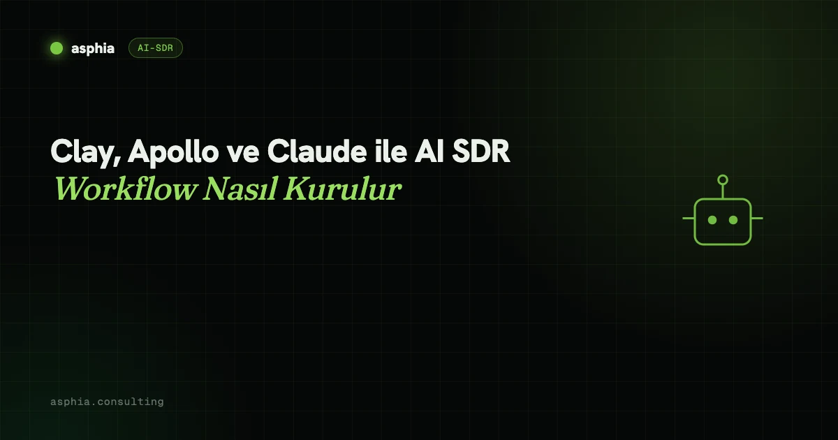 Clay, Apollo ve Claude ile AI SDR Workflow Nasıl Kurulur