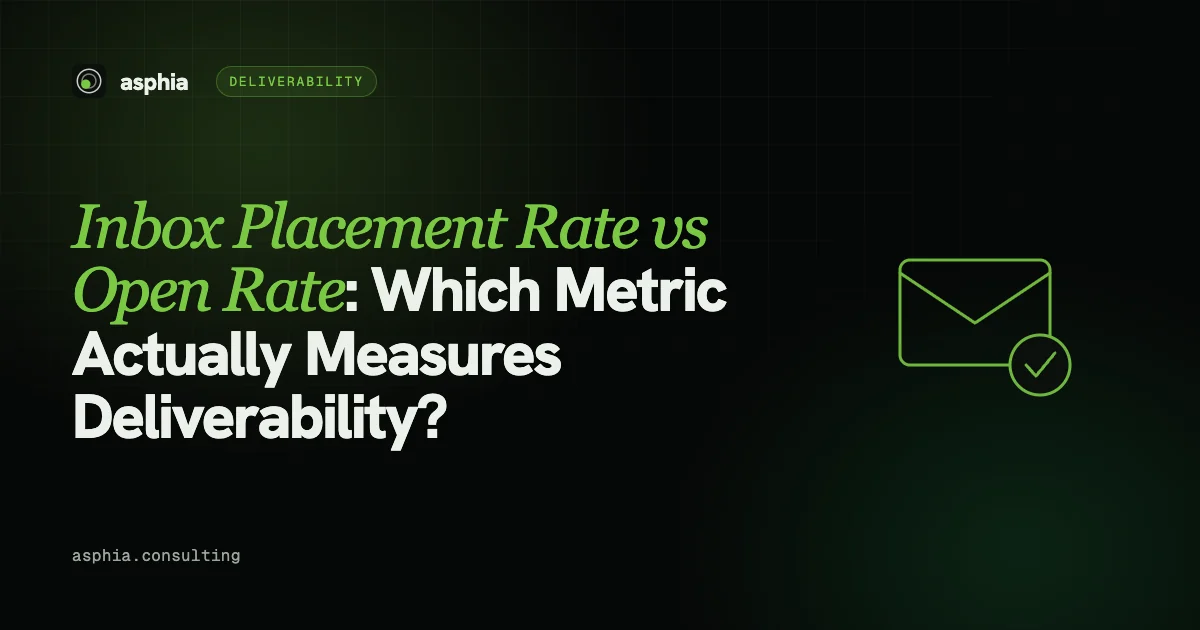 Inbox Placement Rate vs Open Rate: Which Metric Actually Measures Deliverability?