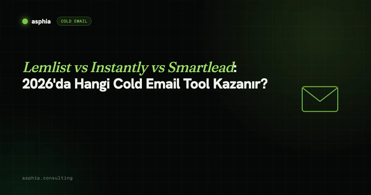 Lemlist vs Instantly vs Smartlead: 2026'da Hangi Cold Email Tool Kazanır?