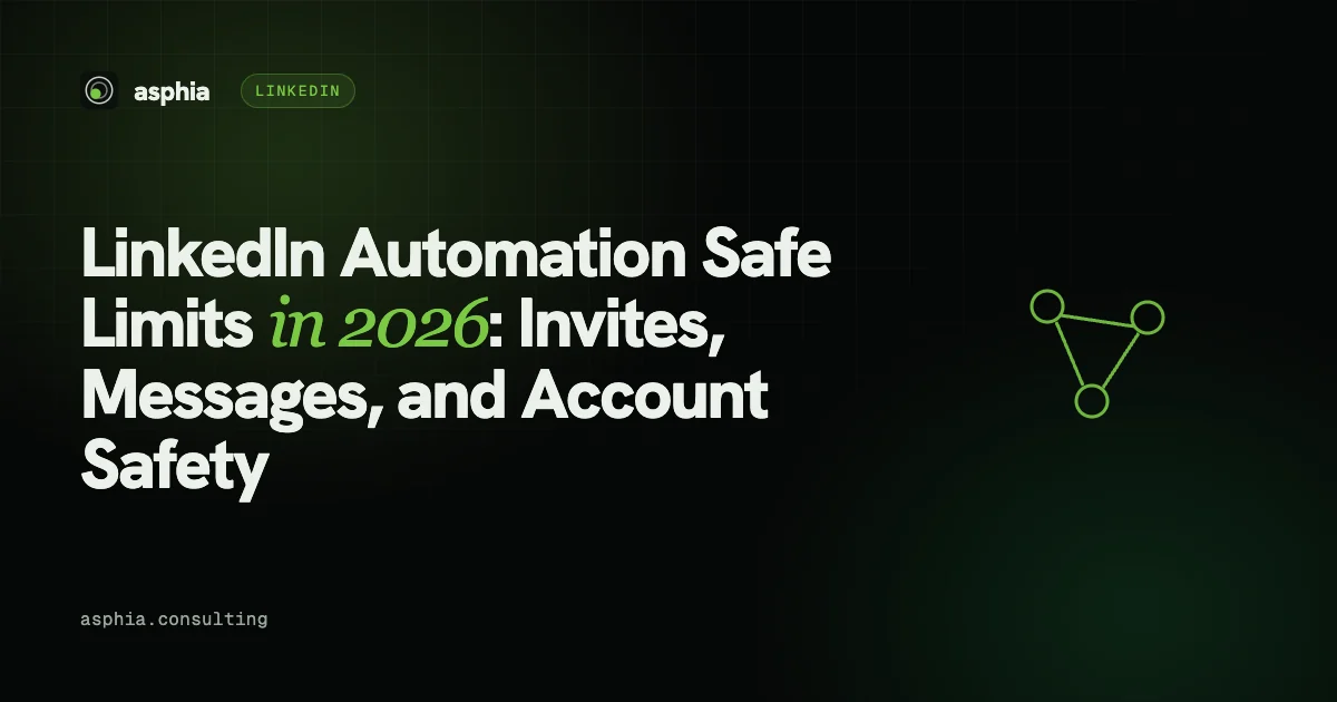 LinkedIn Automation Safe Limits in 2026: Invites, Messages, and Account Safety