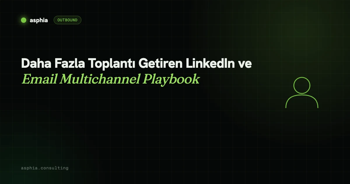 Daha Fazla Toplantı Getiren LinkedIn ve Email Multichannel Playbook