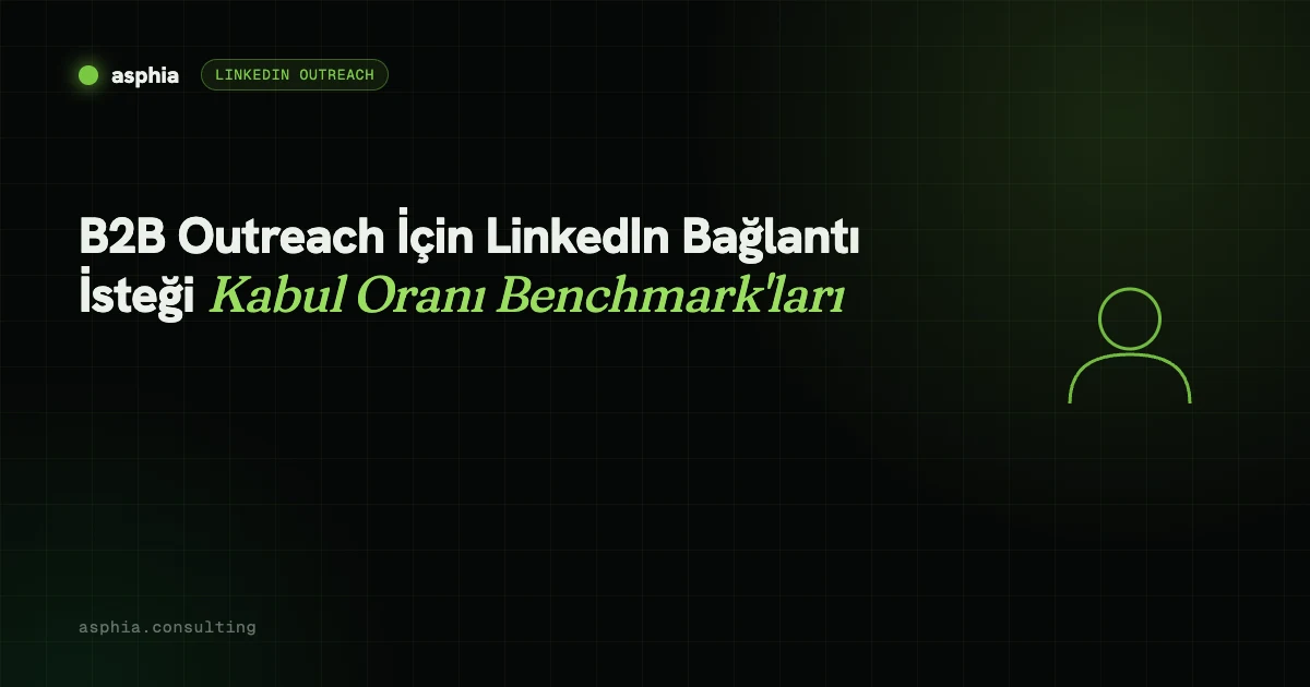 B2B Outreach İçin LinkedIn Bağlantı İsteği Kabul Oranı Benchmark'ları
