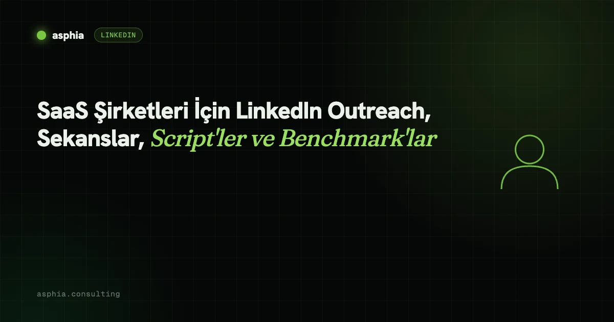 SaaS Şirketleri İçin LinkedIn Outreach, Sekanslar, Script'ler ve Benchmark'lar