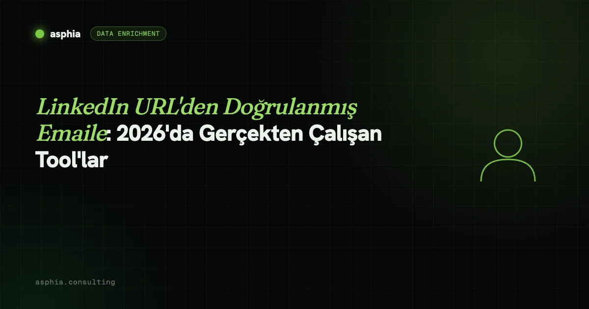 LinkedIn URL'den Doğrulanmış Emaile: 2026'da Gerçekten Çalışan Tool'lar