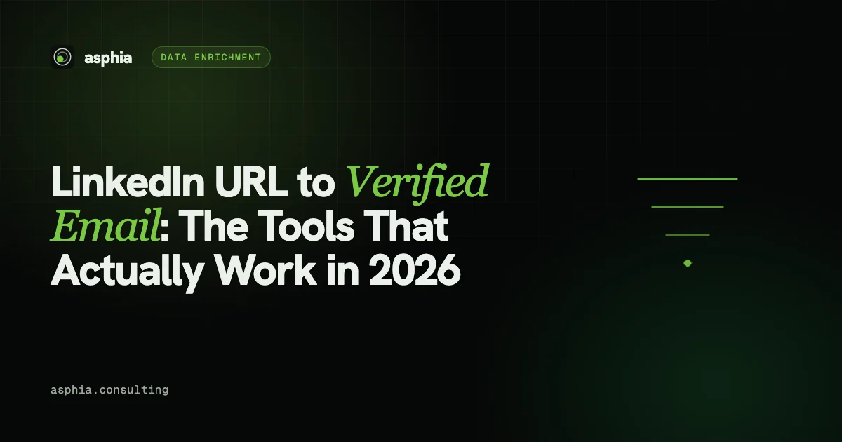 LinkedIn URL to Verified Email: The Tools That Actually Work in 2026
