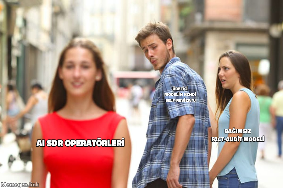 Distracted Boyfriend meme: AI SDR operatörleri üretici modelin kendi çıktısını kontrol etmesini isterken, halüsinasyonu yakalayan bağımsız denetimi görmezden geliyor.