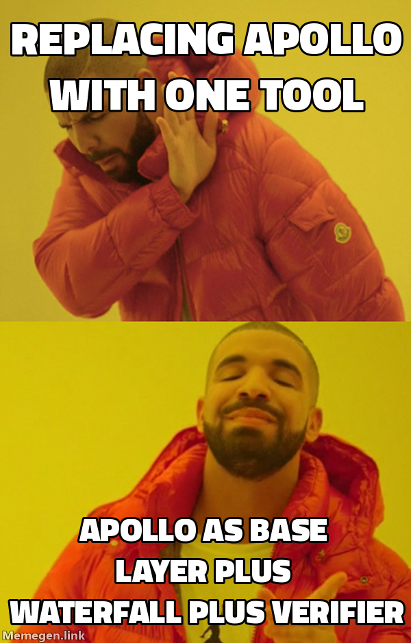 Drake meme: rejecting replacing Apollo with one tool, approving Apollo as base layer plus waterfall plus verifier