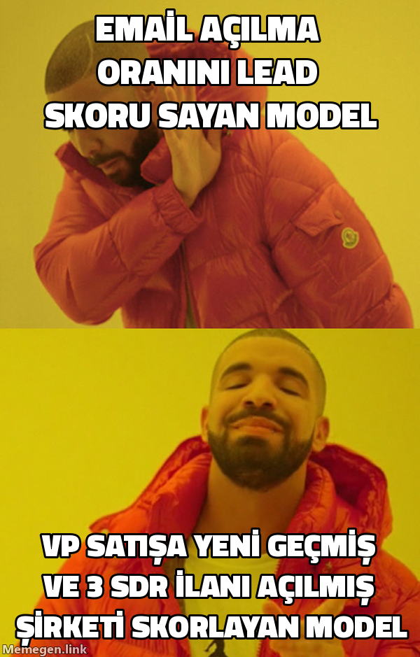 Email açılma oranını skora sayan modeli reddedip alım sinyallerini skora sayan modeli onaylayan Drake memi