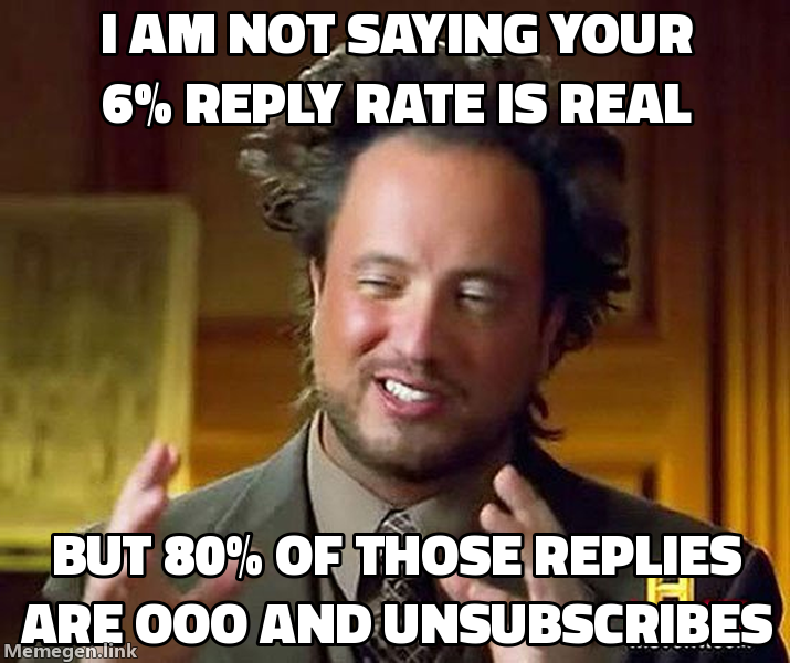 Ancient Aliens Guy meme: not saying your 6% reply rate is fake but 80% are OOO and unsubscribes