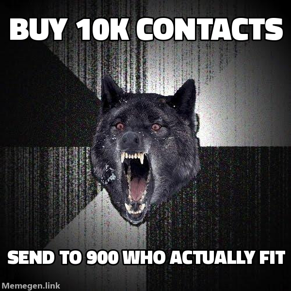 Insanity Wolf meme: buy 10k contacts vs send to 900 who actually fit