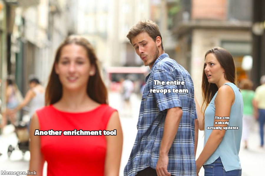 Distracted Boyfriend meme: another enrichment tool distracts the revops team while the CRM nobody updates is ignored