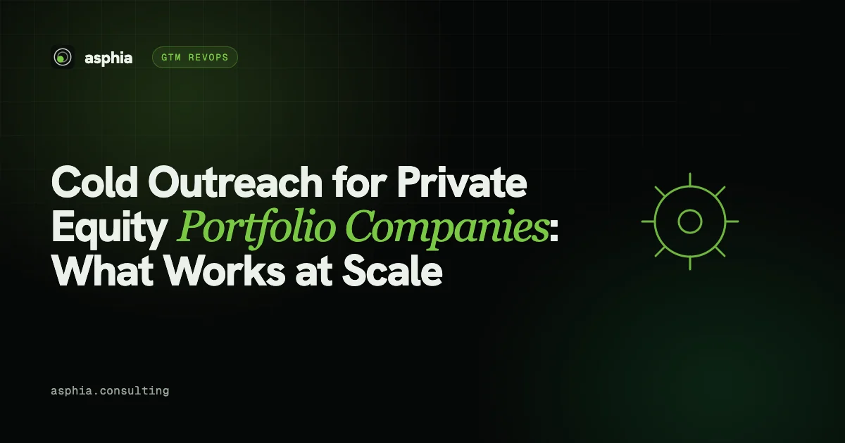 Cold Outreach for Private Equity Portfolio Companies: What Works at Scale