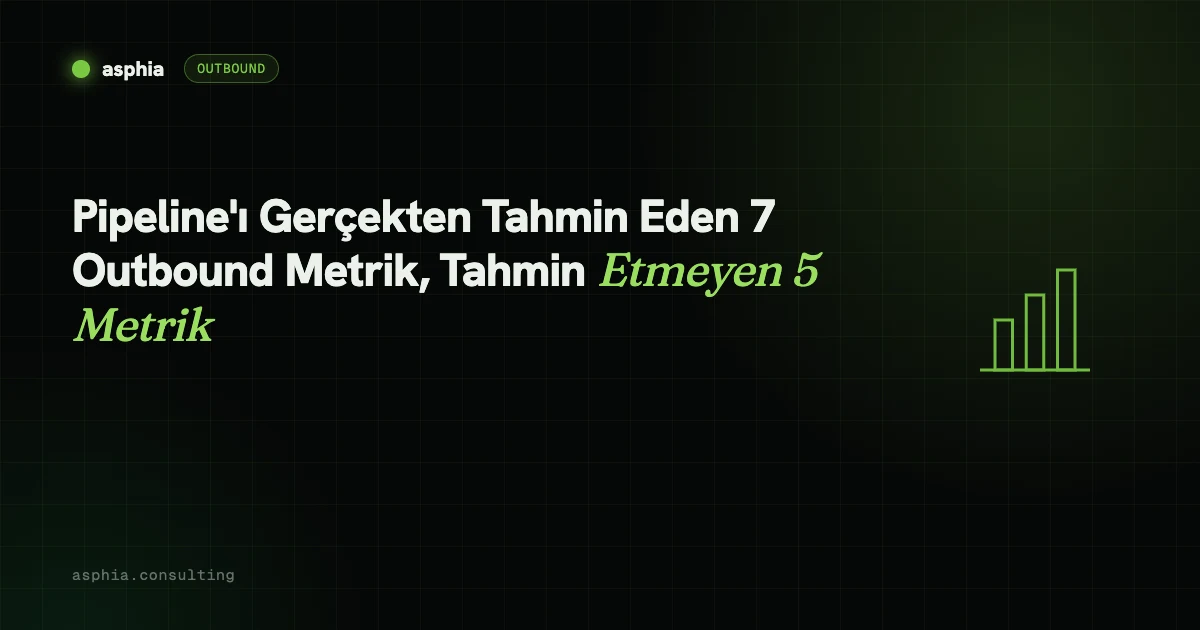 Pipeline'ı Gerçekten Tahmin Eden 7 Outbound Metrik, Tahmin Etmeyen 5 Metrik