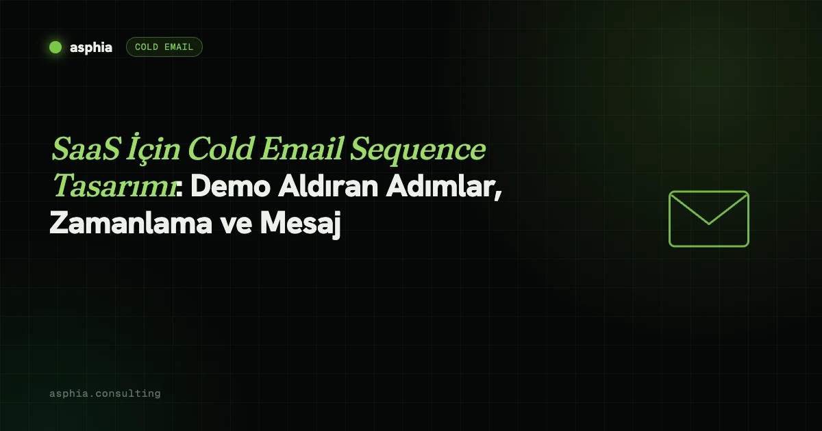 SaaS İçin Cold Email Sequence Tasarımı: Demo Aldıran Adımlar, Zamanlama ve Mesaj