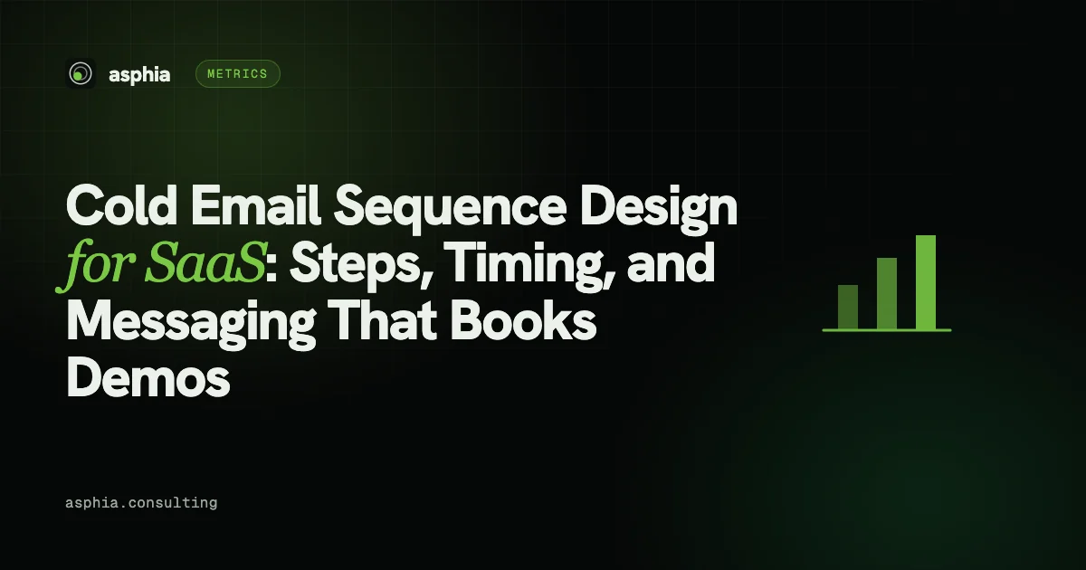 Cold Email Sequence Design for SaaS: Steps, Timing, and Messaging That Books Demos