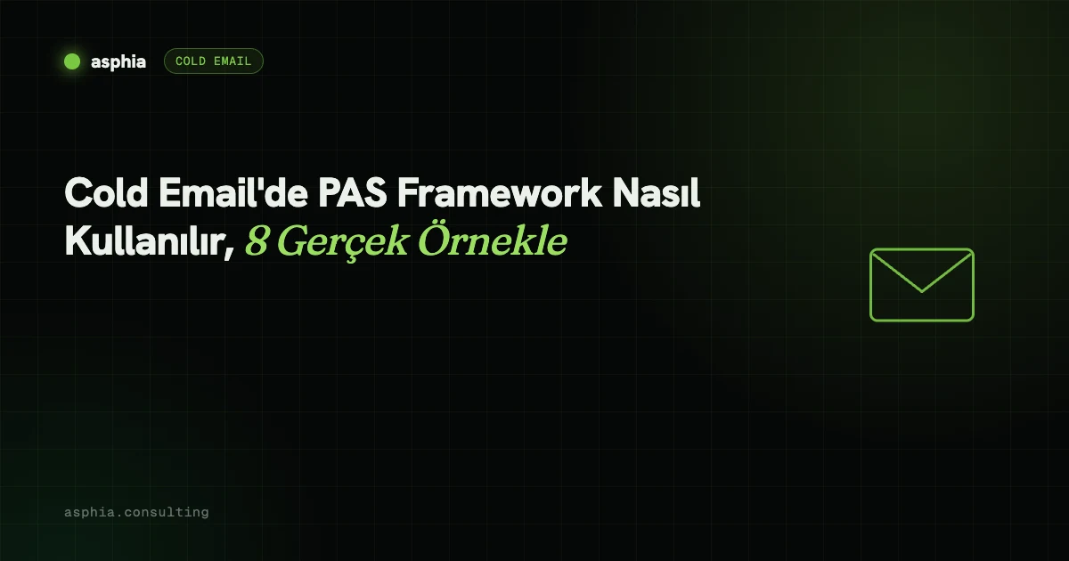 Cold Email'de PAS Framework Nasıl Kullanılır, 8 Gerçek Örnekle